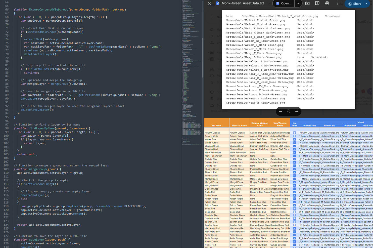 Some of the scripts, workflow, and organization I've also created to support the pipeline system